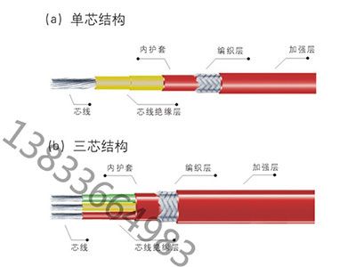 電伴熱系統(tǒng)廠家直銷